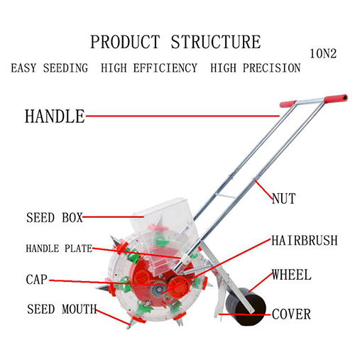 Adjustable Corn Seeder Planter Price