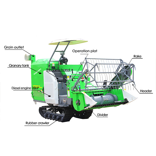 Mini 4LZ-2.2Z rice Harvester